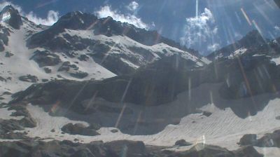 Live webcam in Candeleda, Espanha