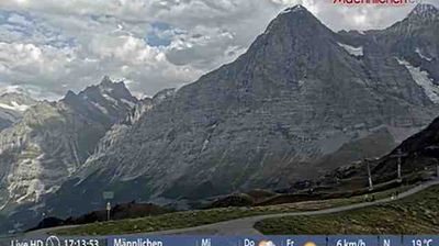 Grindelwald: Männlichen - Bern, Switzerland
