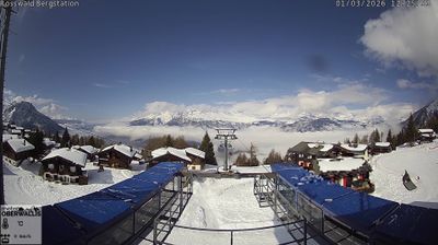 Rosswald › South-west: Wallis, Schweiz