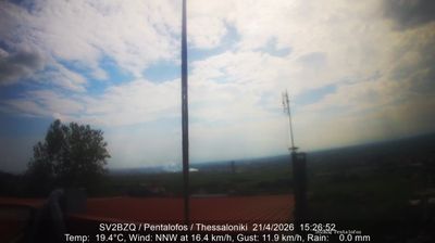 Live webcam in Pentalofos, Grecia