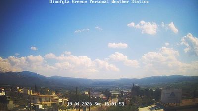 Οινόφυτα: Oinofyta Weather Station
