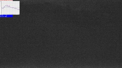 Webcam Ukanc: Orlove glave