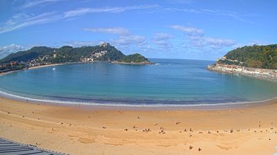San Sebastián › North-west: Beach of La Concha - Puerto deportivo - Puerto de San Sebastián - bay of La Concha