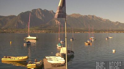 Hilterfingen › South-west: Lake Thun