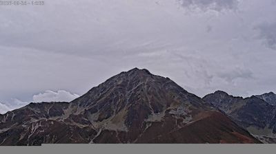Gemeinde Oberperfuss › West: Rosskogelhütte
