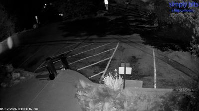 Soldier Camp › West: Mount Lemmon General Store