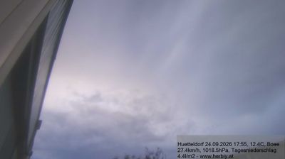 Vienna › North: Satzberg