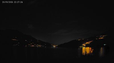Caldonazzo › North: lido di