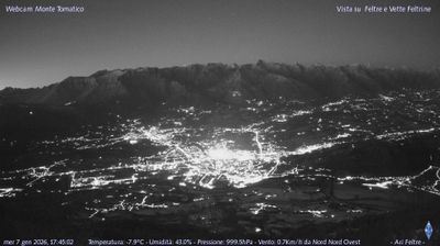 Webcam Feltre: Pala group