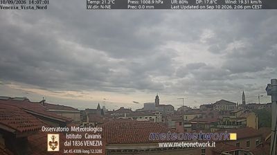 Venice › North: Veneto - Italia