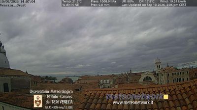 Venice › West: Veneto, Italia