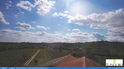 Live webcam in Vittorio Veneto, ایتالیا