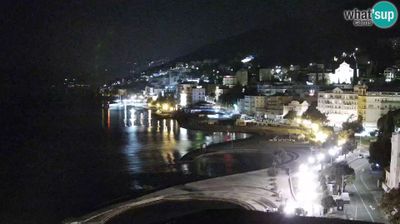 Opatija: webcam - Panorama from the Hotel Milenij