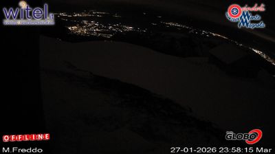 Ovindoli › South-east: Abruzzo, Italia