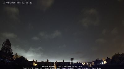 Live webcam in unknown, Storbritannien