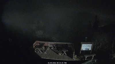 Live webcam in Tenczyn, Polska