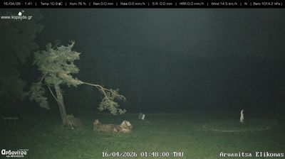 Live webcam in unknown, Ελλάδα