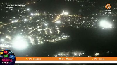 Sarajevo: Federation of B&H, Bosnia and Herzegovina