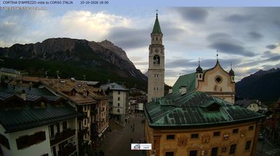 Webcam Cortina d'Ampezzo › South: Corso Italia