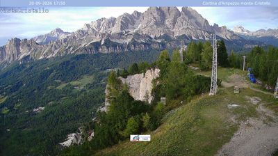 Cortina d'Ampezzo › North: Cortina d’Ampezzo - Venetien, Italien