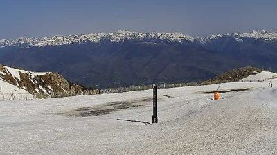 Live webcam in la Molina, Espanya