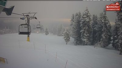 Live webcam in Kimberley, Canada