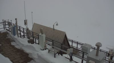 Grainau › South-east: Zugspitze - Zugspitzeplat