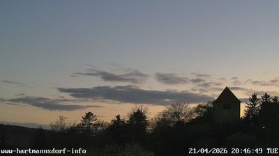 Live webcam in Hartmannsdorf, Alemanya