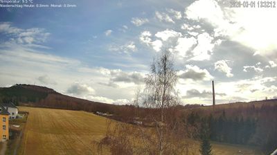 Sehmatal › East: Bärenstein