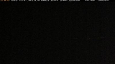 Live webcam in Fehmarn, ประเทศเยอรมนี