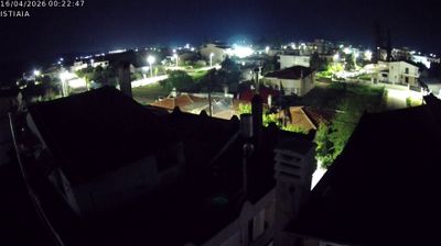 Live webcam in Agios Georgios, Grecia