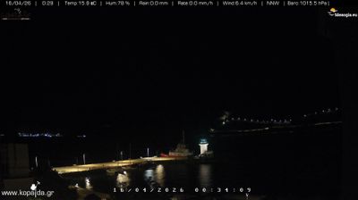 Live webcam in Antikyra, Yunanistan