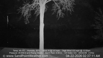 Caseville Township › South: Wild Fowl Bay