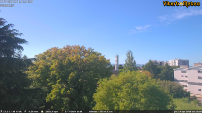 Live webcam in Viterbo, Italien