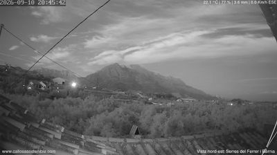 Xalo › North-east: Serra de Bèrnia - Serra del Ferrer - Callosa d'en Sarrià