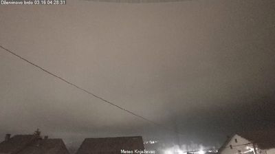 Knjazevac Municipality: Knjazevac › South-west: Central Serbia, Serbia