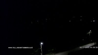 Live webcam in Батак, 保加利亚