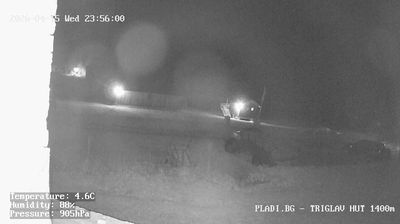 Live webcam in Тъжа, 保加利亚