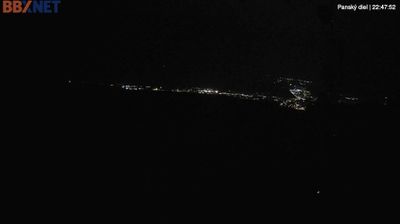 Live webcam in okres Banská Bystrica, 斯洛伐克