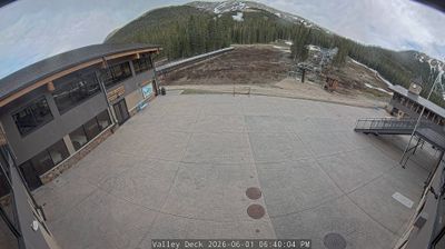 Live webcam in Silver Plume, Hoa Kỳ