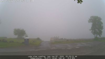 Live webcam in Medford, Estados Unidos da América