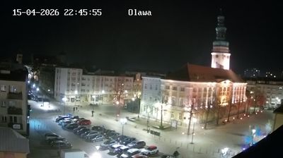 Ohlau: Województwo dolnośląskie, Rzeczpospolita Polska