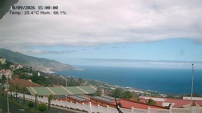 Robledo del Mazo › North-east: Santa Cruz de La Palma