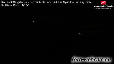 Hammersbach: Kreuzeck Bergstation - Garmisch-Classic - Blick zur Alpspitze und Zugspitze