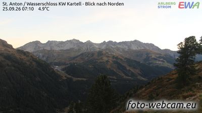 Gemeinde Sankt Anton am Arlberg: St. Anton - Wasserschloss KW Kartell - Blick nach Norden