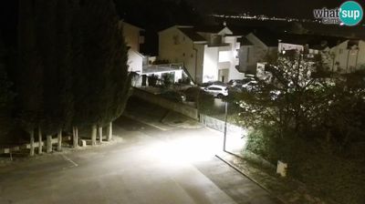 Live webcam in Suhac, Chorwacja