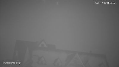webkamera 1544260966 Murzasichle: Województwo małopolskie, Rzeczpospolita Polska - Ski