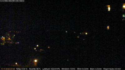 Webcam Neuhausen am Rheinfall › North-east: Schaffhausen, Schweiz: Nordost (Flurlingen/ Schaffhausen)