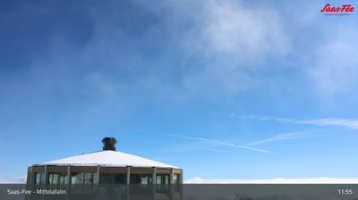Saas-Fee: Mittelallalin