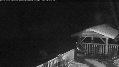 Jackson: Spotted Horse Ranch on Hoback River